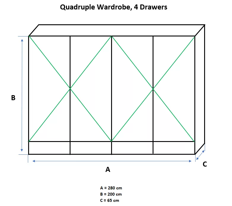Quadruple Wardrobe, 4 Drawers - Image 3